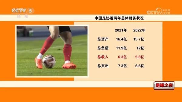 中文字幕免费看
