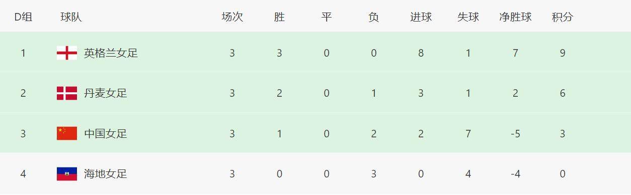 李诗雅的自拍