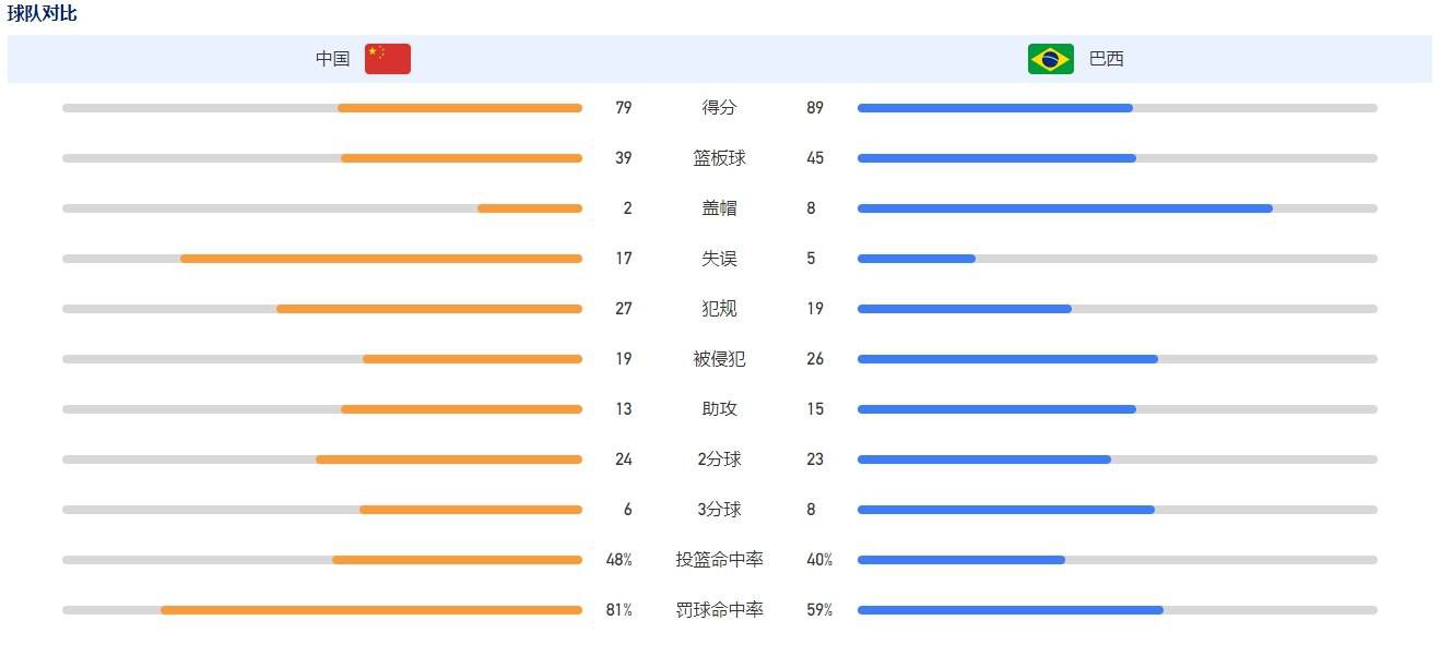 麻豆免费播放
