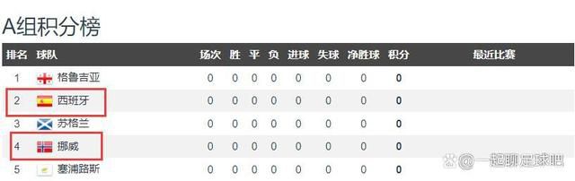 久久精品6