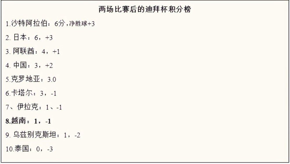 中文字幕区一