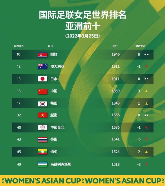 精品综合久久88色鬼首页