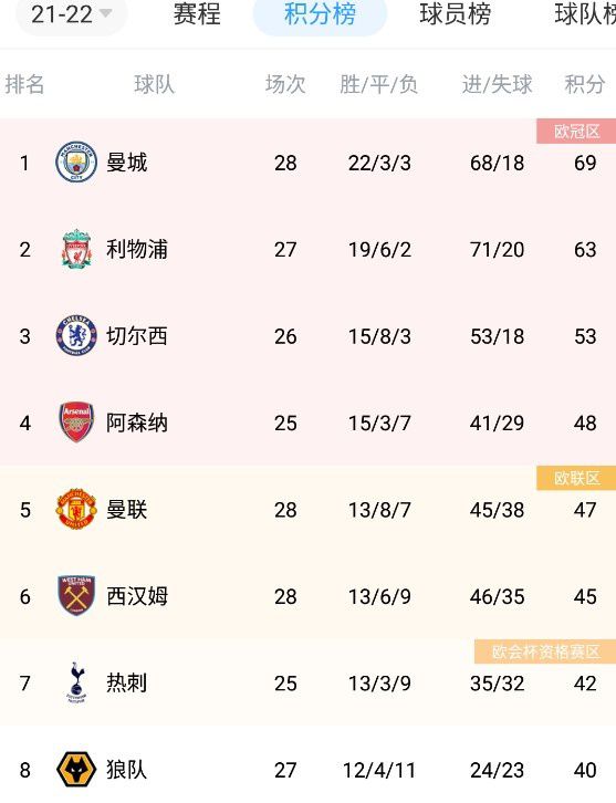 伊人精品在线观看