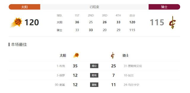 天天寡妇色
