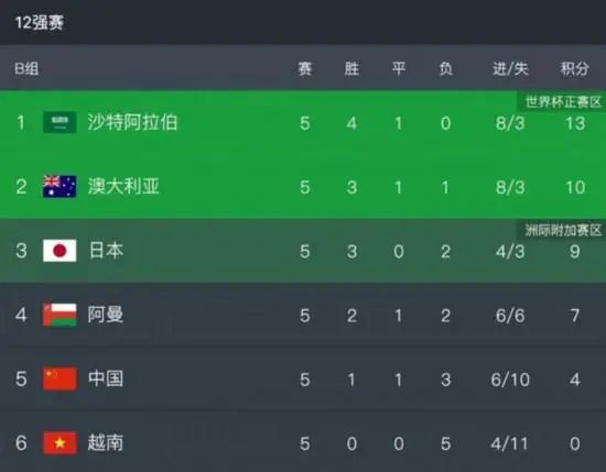 狼人就干网